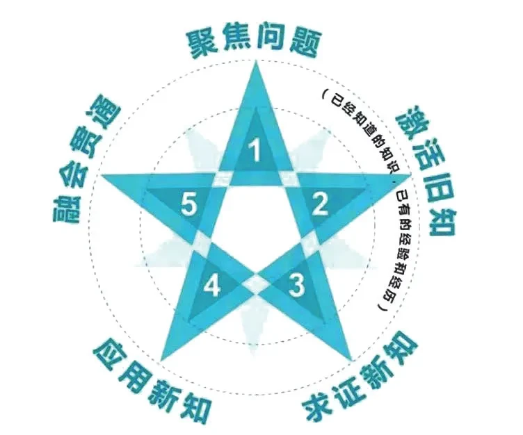 如何利用高科技设备解决篮球训练中的常见问题_2