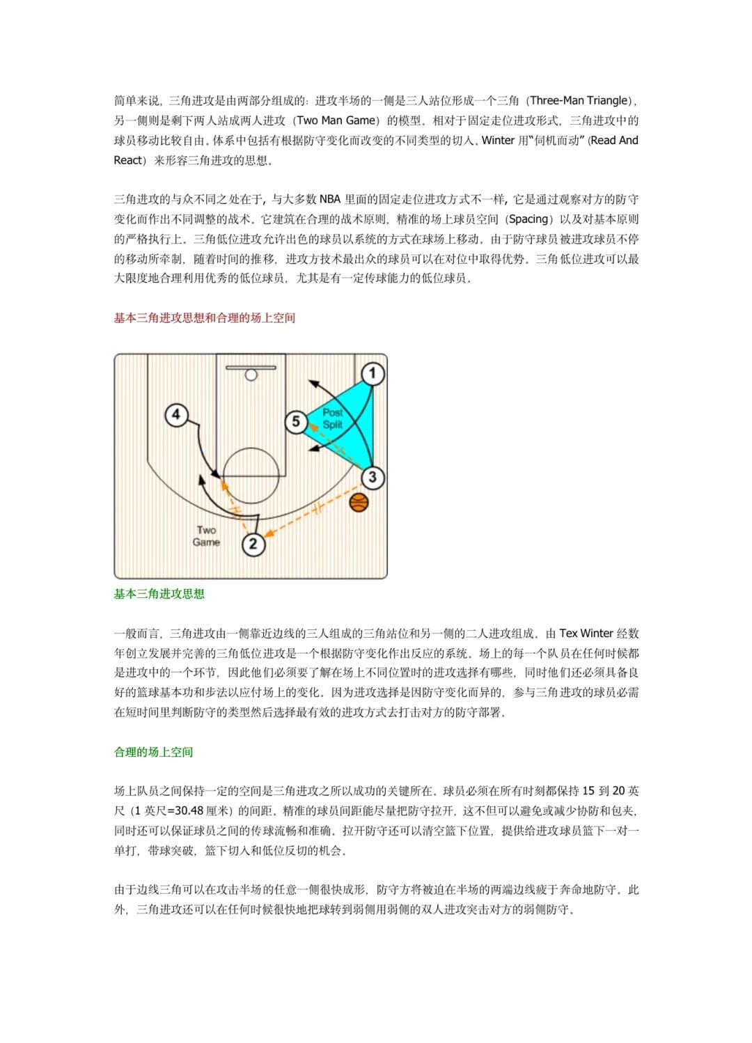 如何利用高科技设备解决篮球训练中的常见问题_0